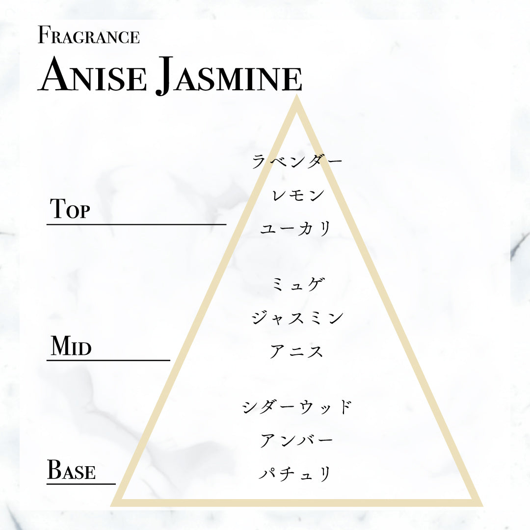 FRAGRANCE GLOW MIST(ANISE JASMINEの香り)
