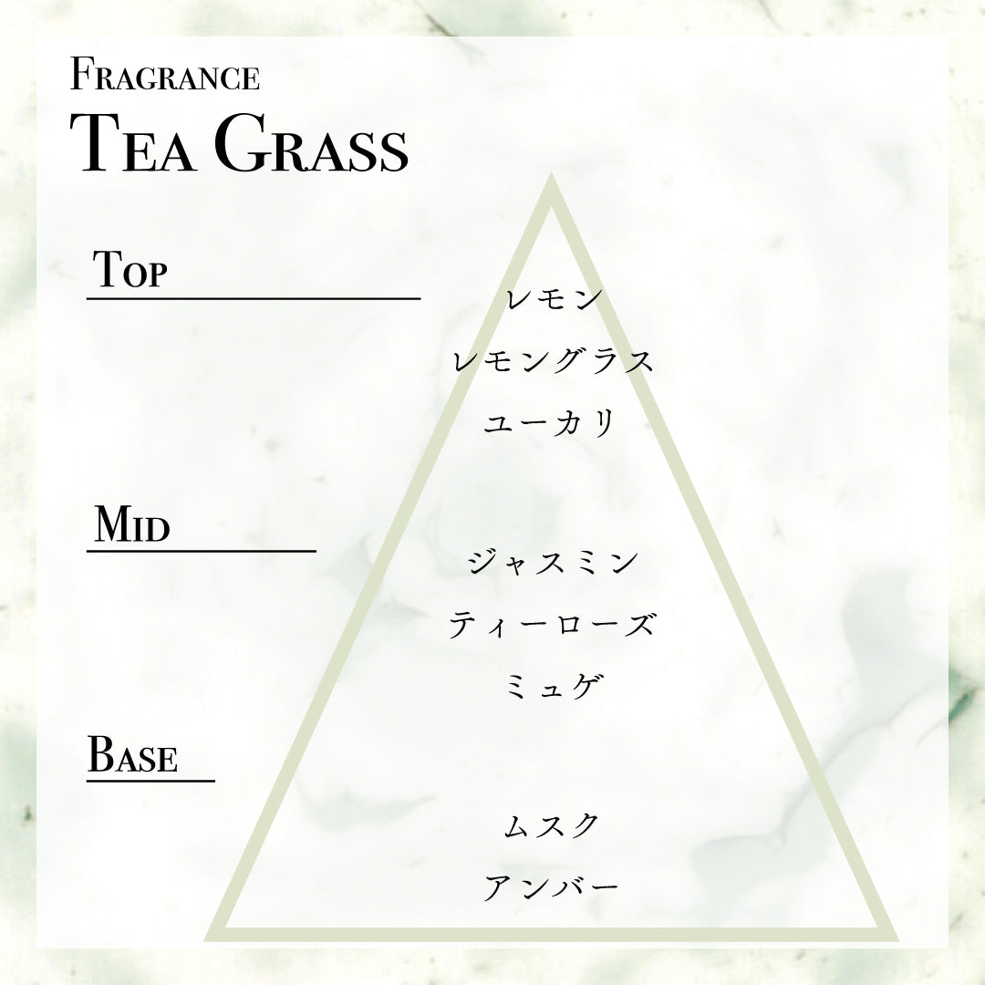 FRAGRANCE BODY SHEET (TEA GRASSの香り)