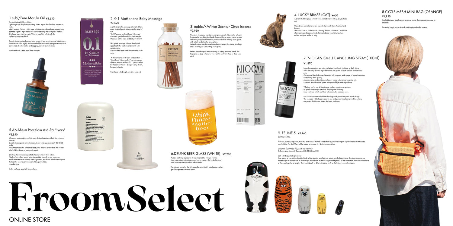 Selected Items