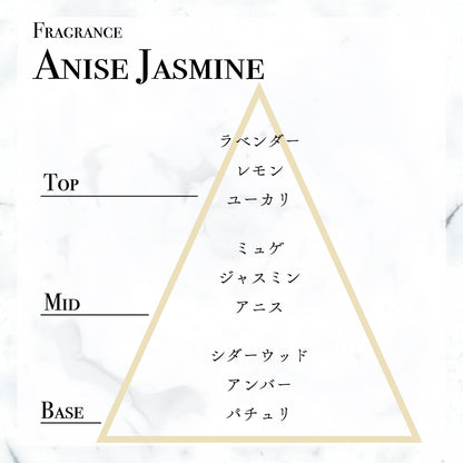 RAW BODY CREAM（ANISE JASMINEの香り）