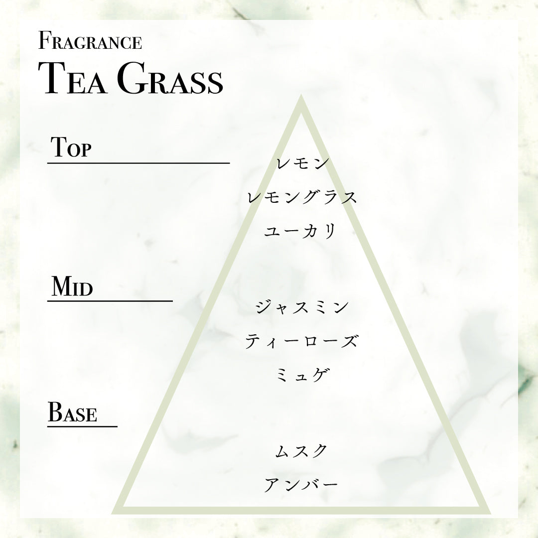 RAW HAND CREAM（TEA GRASSの香り）