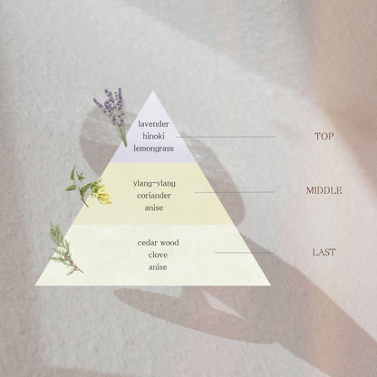 ainaLyra natural oil / 45ml〈ヘア&ボディ&ハンド用オイル〉