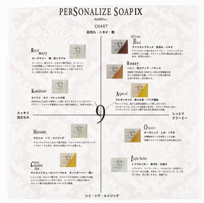 PERSONALIZE SOAP Ⅸ キャロットキューカンバーアロエ /  ターンオーバー・潤い